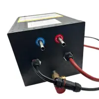 Pundmann Therm Boiler 6L – 230V/500W & 12V/200W Doppelheizung